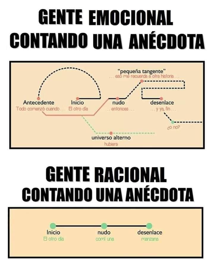 stories