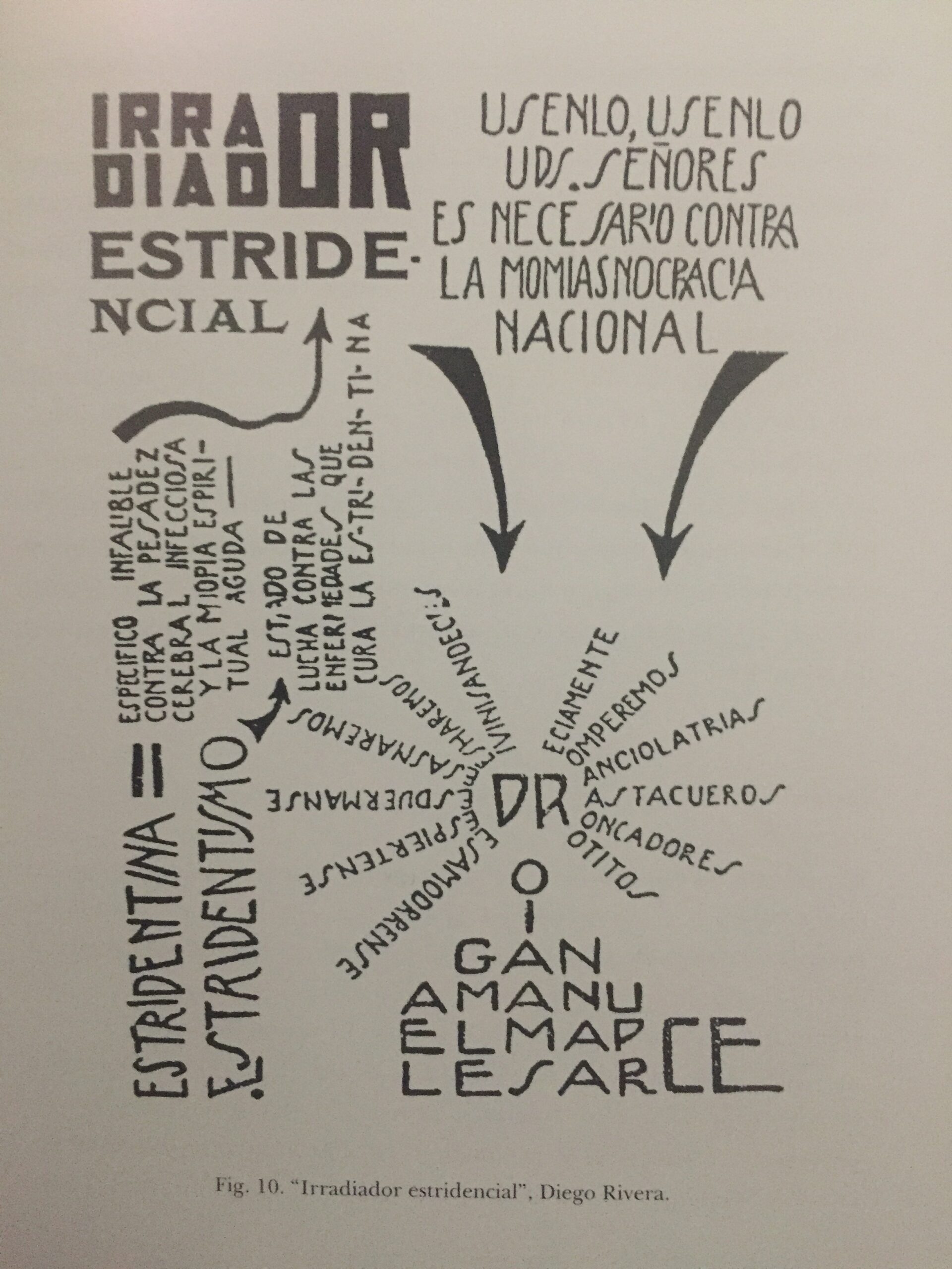 Irradiador