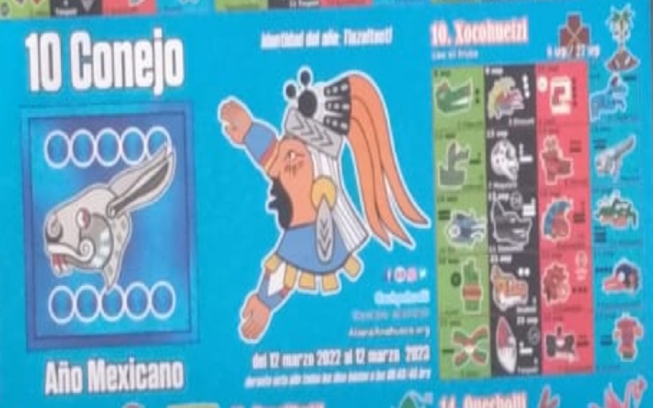 Antes del equinoccio de primavera, nos explican eso del año nuevo mexicano.