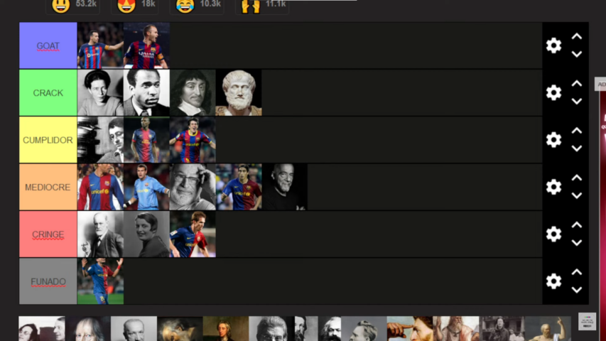 Tier list filósofos y barcelonistas