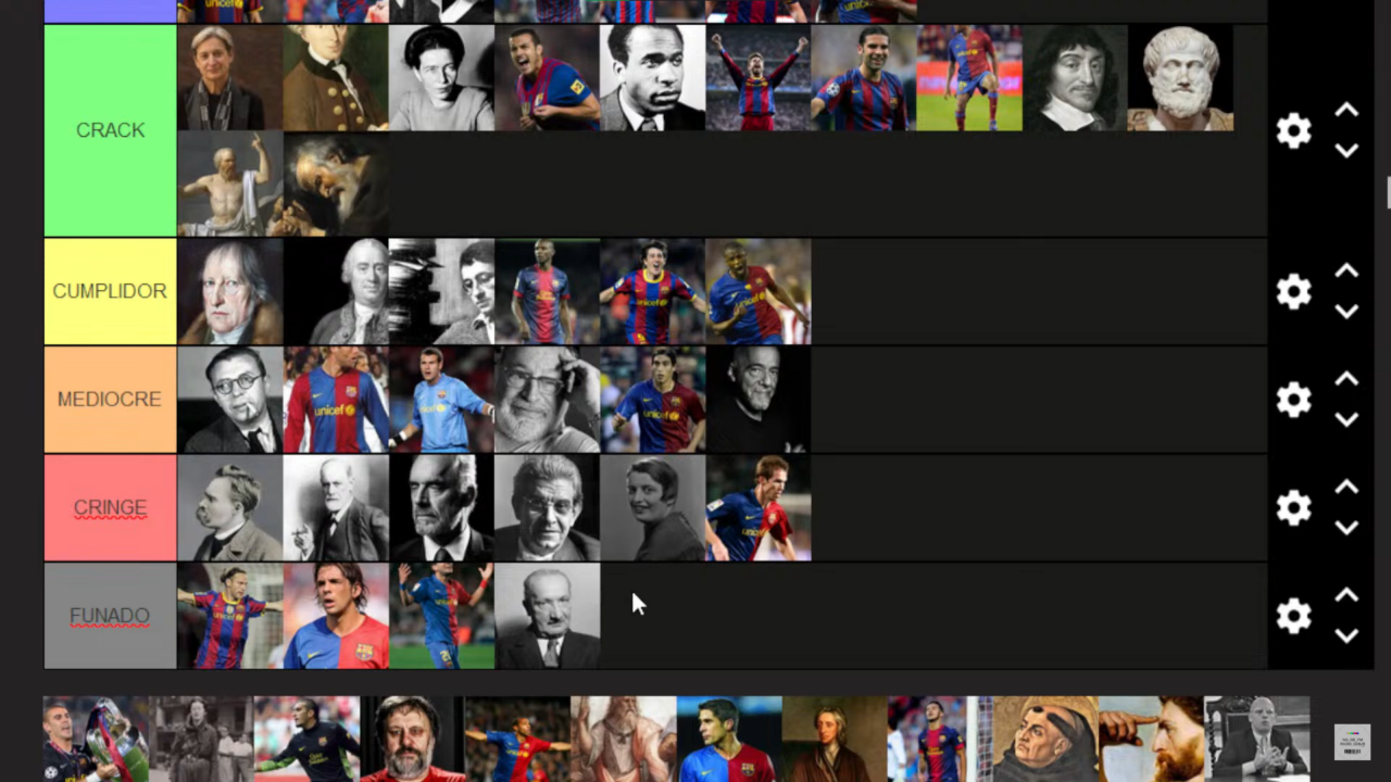 Tier list mejores filósofos y futbolistas