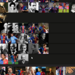 Tier list mejores filósofos y futbolistas