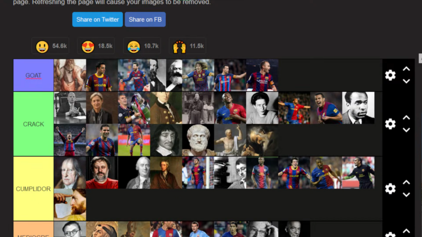 Tier list filósofos y futbolistas del Barca